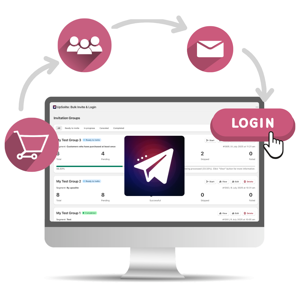 How Upsolite: Bulk Invite & Login Reactivates Migrated Customers for Shopify