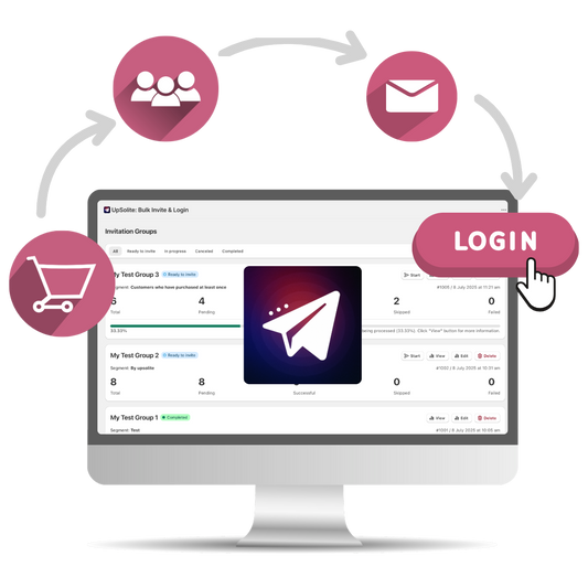 How Upsolite: Bulk Invite & Login Reactivates Migrated Customers for Shopify