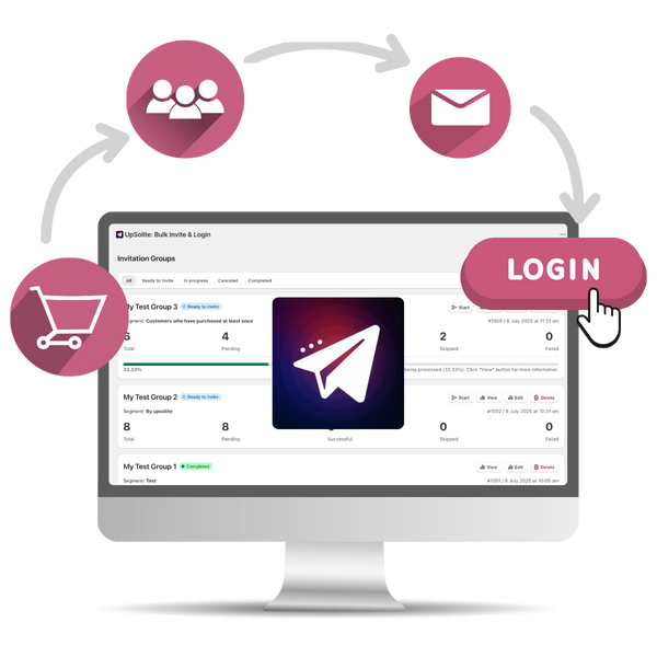 How Upsolite: Bulk Invite & Login Reactivates Migrated Customers for Shopify