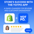 Boost Your Shopify Store’s Success with the Yotpo App: A Game-Changer for Reviews and Customer Engagement