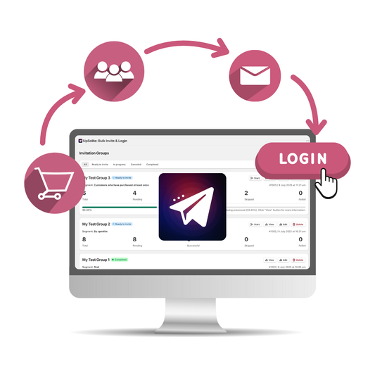 How Upsolite: Bulk Invite & Login Reactivates Migrated Customers for Shopify