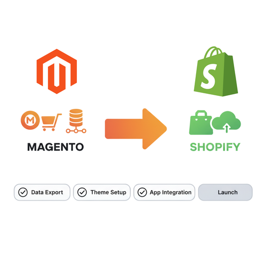 Magento to Shopify Migration in 2025 – Step-by-Step Guide