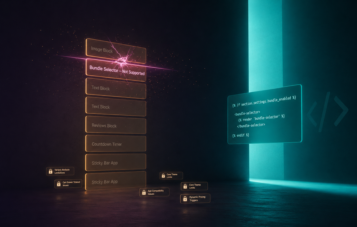customization wall