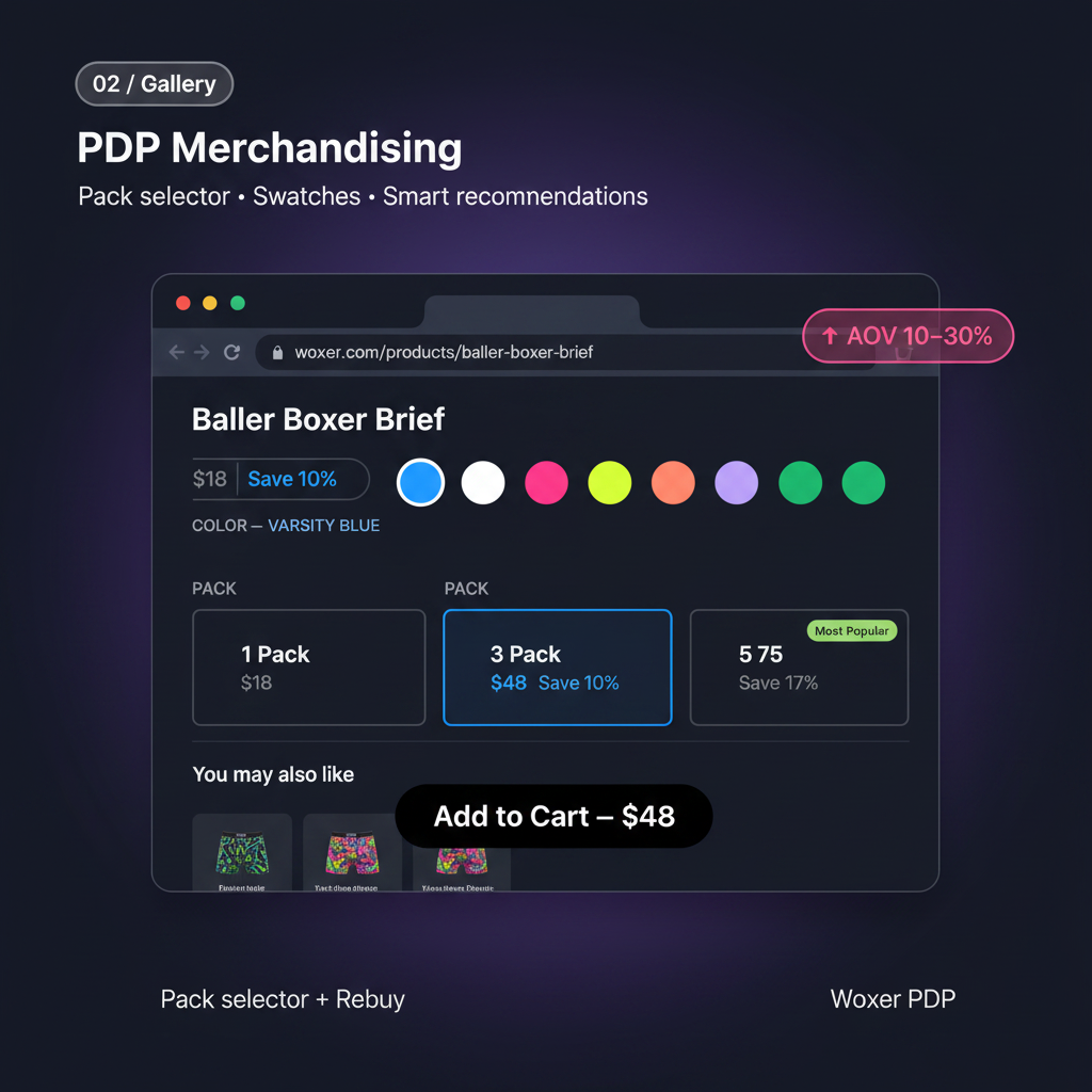 Custom Shopify theme development for Woxer - PDP, cart, offer engine